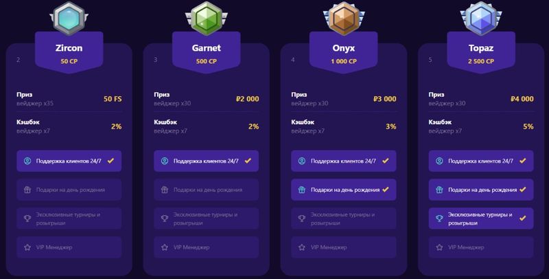 казино CryptoBoss